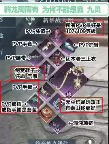 逆水寒九灵技能加点好贵插图
