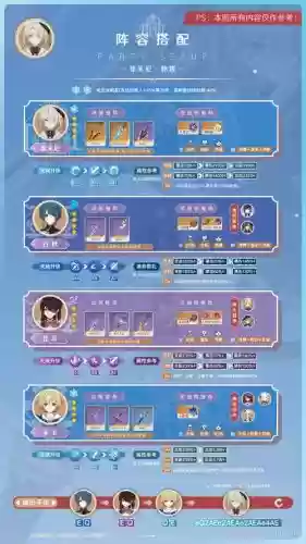 菲亚阵容搭配插图1 菲亚阵容搭配插图1