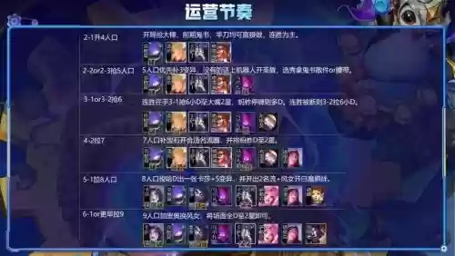 暗星团阵容插图1 暗星团阵容插图1