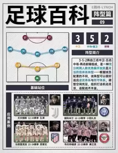 足球阵容价值插图1