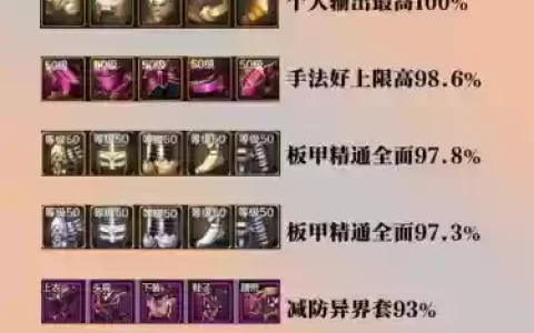 暗帝装备冲突