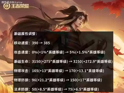 橘右京技能数据_1插图1