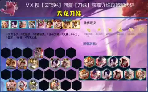 大头九五阵容