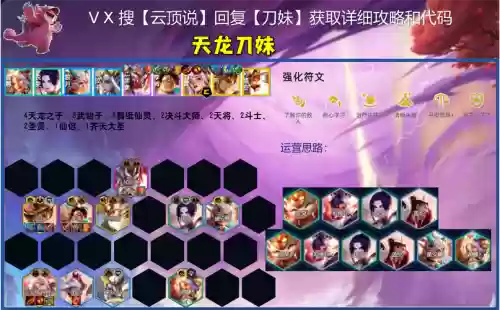 9.5八四阵容插图1