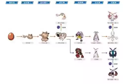 兔子怪兽阵容_1插图1 兔子怪兽阵容_1插图1