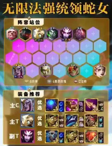 蛇吞阵容_1插图 蛇吞阵容_1插图