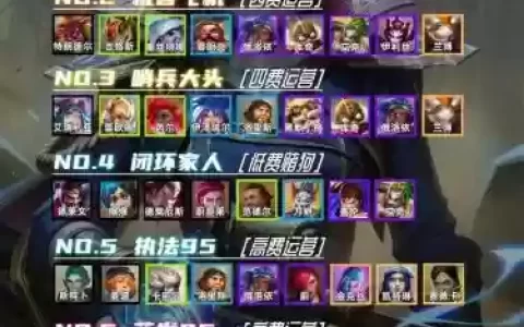 强大阵容团