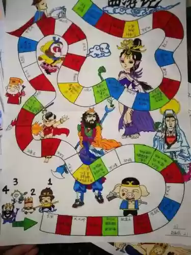 棋盘西游前期阵容搭配插图1 棋盘西游前期阵容搭配插图1