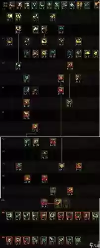 机械师觉醒技能加点插图1 机械师觉醒技能加点插图1