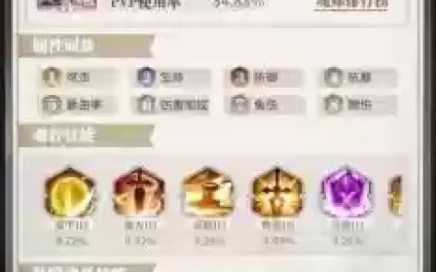 斗罗大陆最终武魂搭配阵容