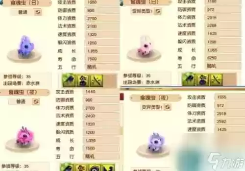 梦幻西游遇变异宝宝图_1插图1