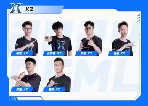 cfkz的阵容插图1