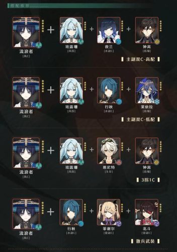散兵钟离阵容搭配插图