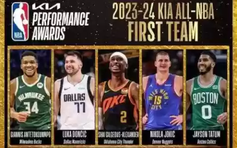 狗阵容nba
