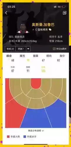 天天篮球阵容搭配插图1 天天篮球阵容搭配插图1