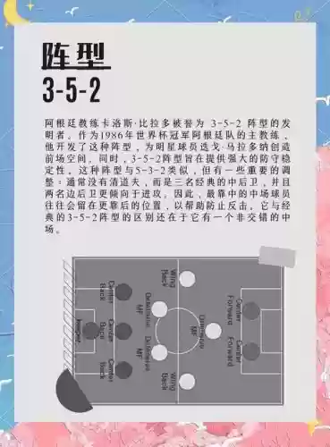 姿态阵容预测插图