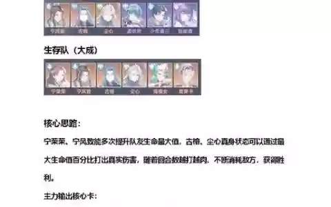 幸存危机阵容搭配_1