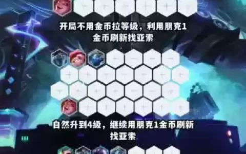 压缩的阵容