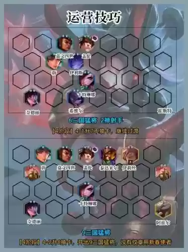 三国猛将盖伦阵容搭配攻略插图1