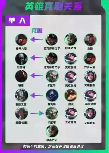 被克制阵容插图1