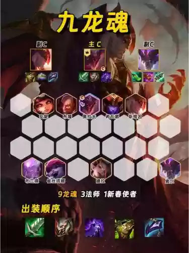 战神篇阵容插图1
