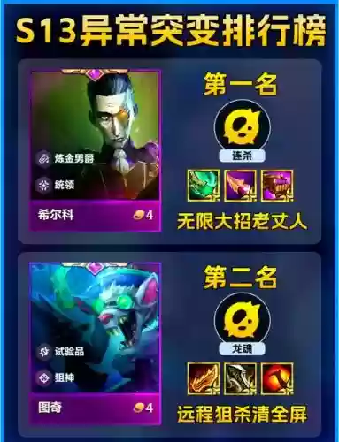 各种变异阵容插图1