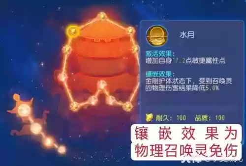 梦幻西游2化生经脉_1插图 梦幻西游2化生经脉_1插图