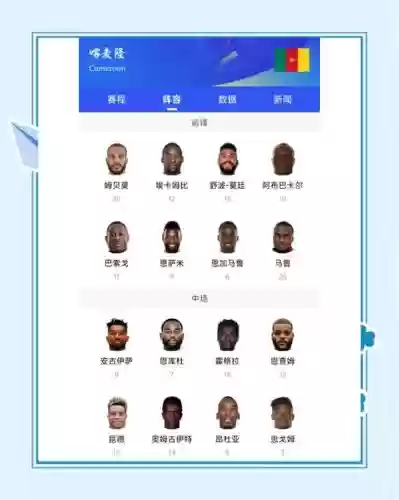 球队阵容对比插图1 球队阵容对比插图1