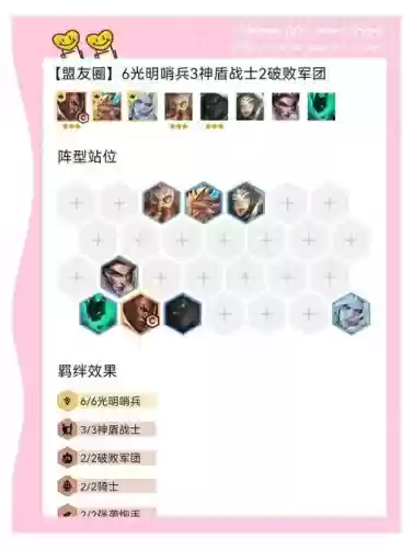 光明使者阵容搭配插图1