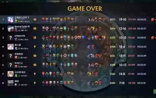 刀塔自走棋各种族阵容搭配插图 刀塔自走棋各种族阵容搭配插图