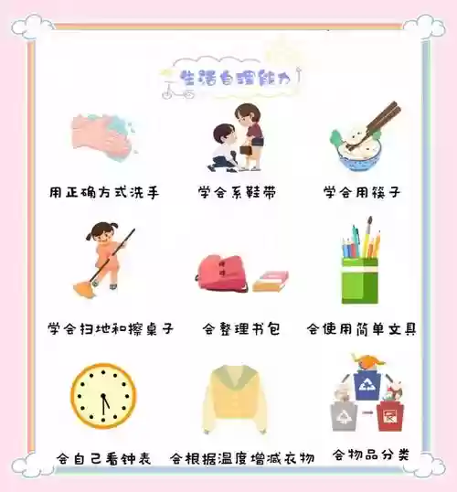 生活技能有些什么插图1 生活技能有些什么插图1