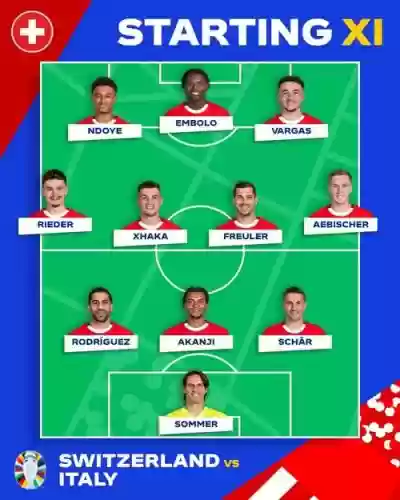 双方的阵容插图1 双方的阵容插图1