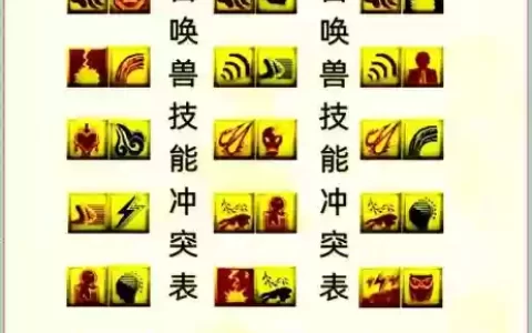 梦幻手游打书技能冲突_1