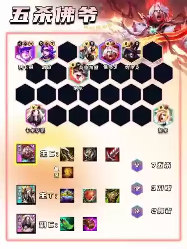 上8阵容插图