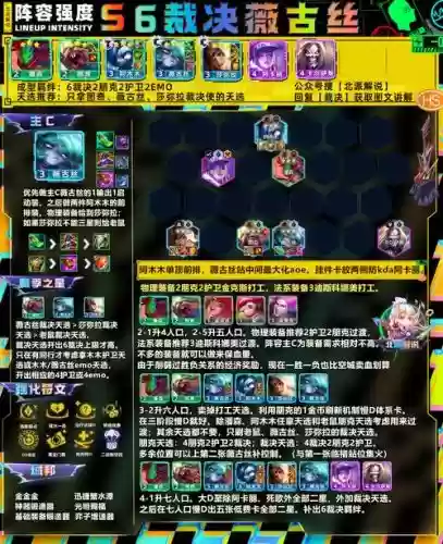 裁决森林阵容插图1 裁决森林阵容插图1