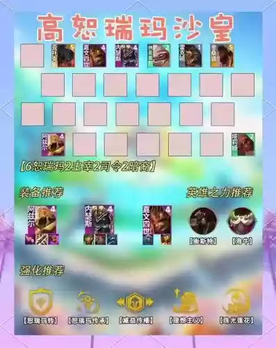 沙皇九五阵容插图1