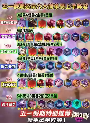 超级简单阵容插图