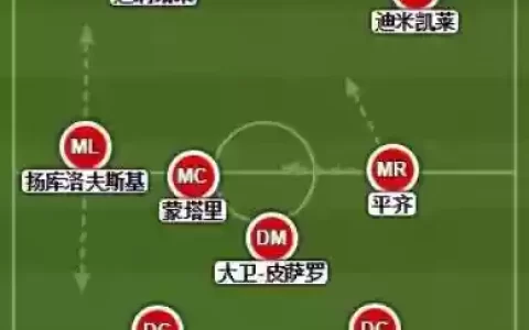 53阵容
