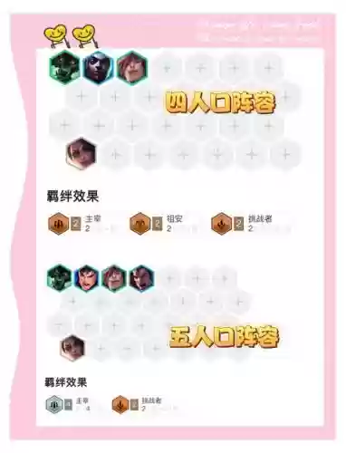 狼人剑豪阵容搭配插图