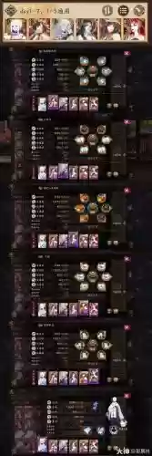 王者鬼王阵容插图1