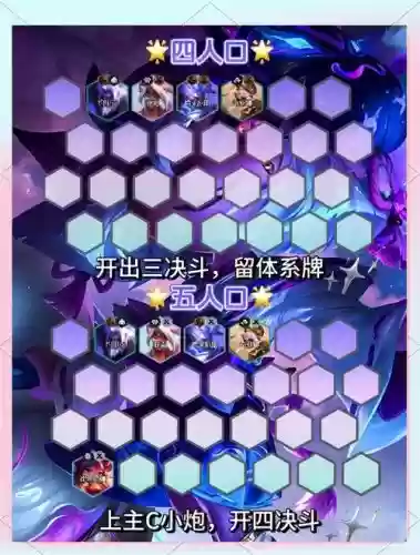 斗炮阵容搭配插图1