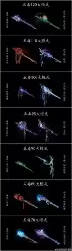 五毒切糕武器名字插图