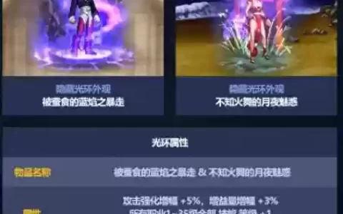 暴走技能加1的光环