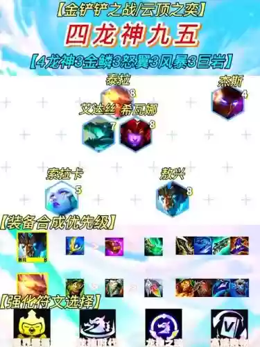 4龙阵容搭配插图