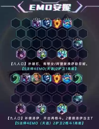 双emo阵容插图1