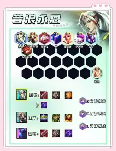 阵容搭配老版本插图