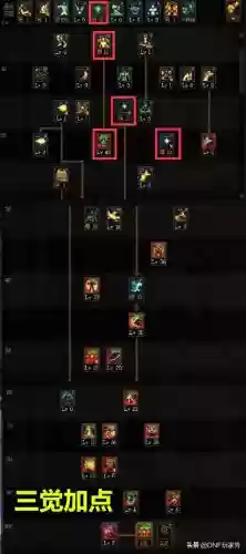 念帝魂图装备选择插图1 念帝魂图装备选择插图1