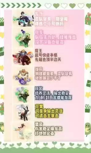 梦幻西游玩手游什么门派好点插图
