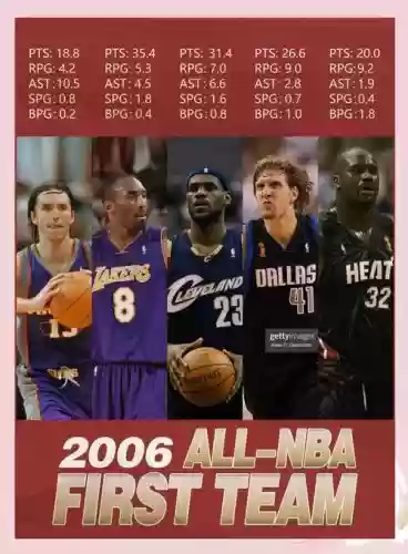 06阵容搭配插图 06阵容搭配插图