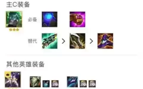 霓虹之夜射手阵容搭配